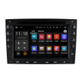 Fabrik Preis Hl-8741 Android5.1 für Renault Megane Auto DVD GPS Navigation